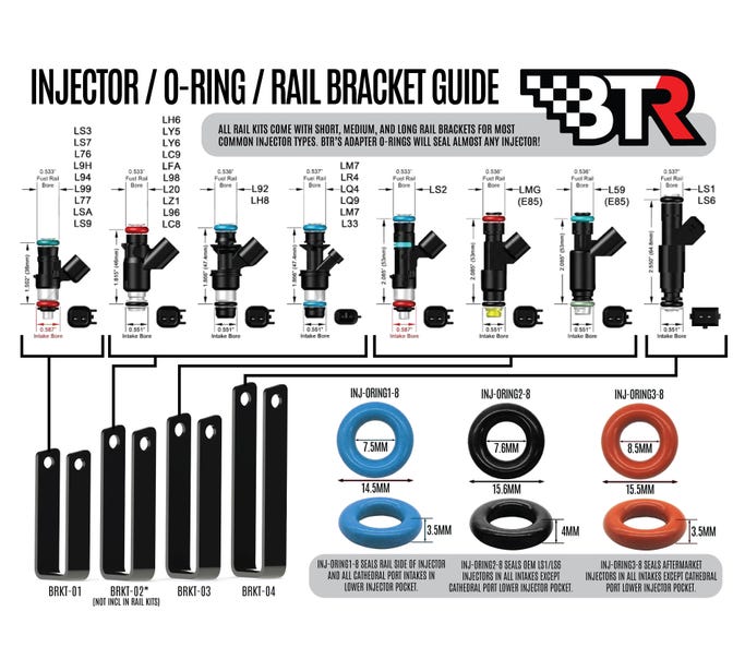 BTR TRINITY INTAKE MANIFOLD CATHEDRAL PORT